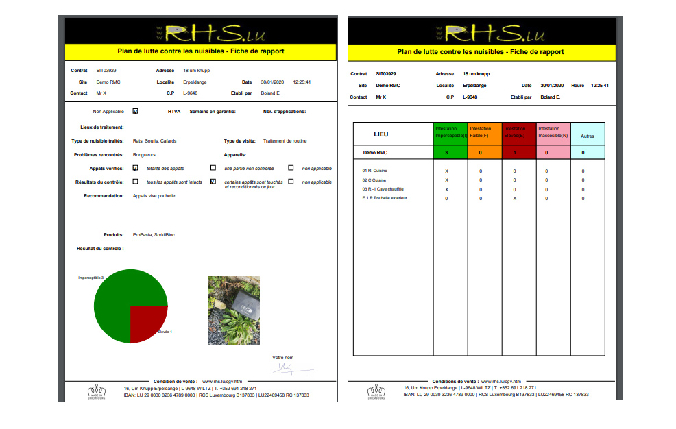 MyRhs.lu - plateforme RHS gestion sites produits rapports